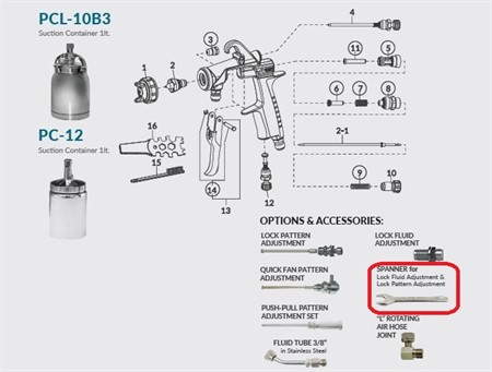 Spanner For Lock Fluid adj & Lock Pattern adj